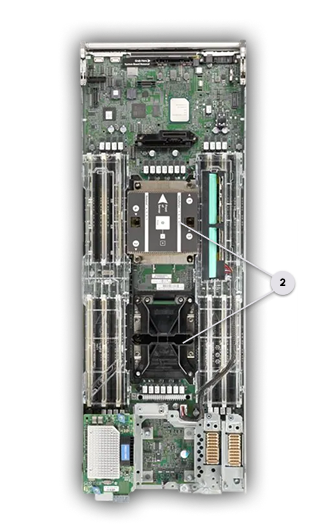 HPE Synergy 480 Gen10 Legend